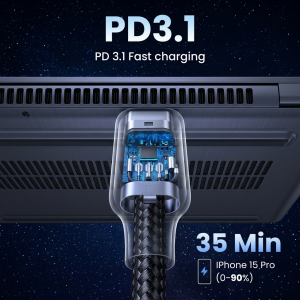 Ugreen 240W Type C to C