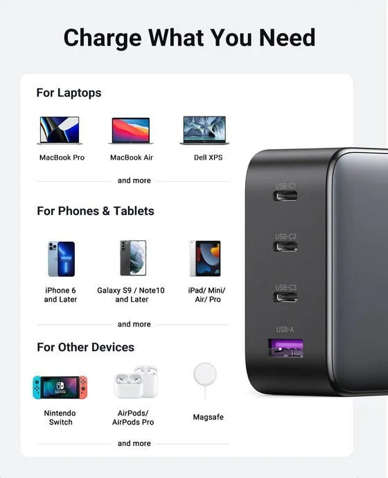 ugreen-nexode-100w-usb-c-gan-charger-4-ports-wall-charger-923582